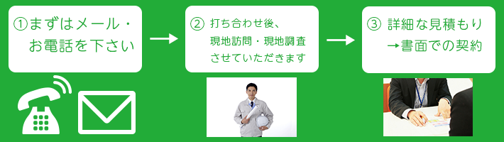 是非ご相談を