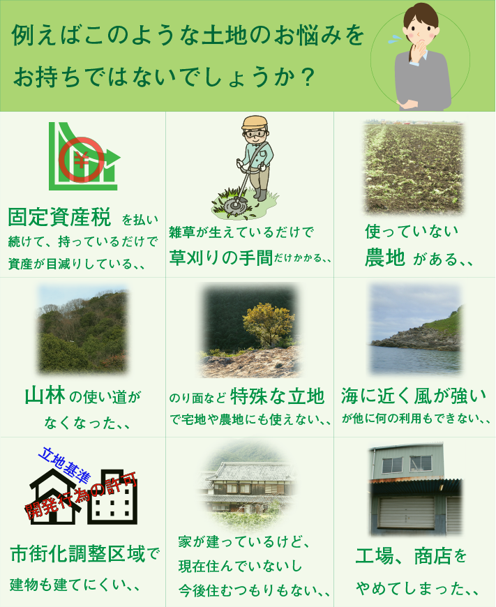 例えばこのような土地のお悩みをお持ちではないでしょうか?