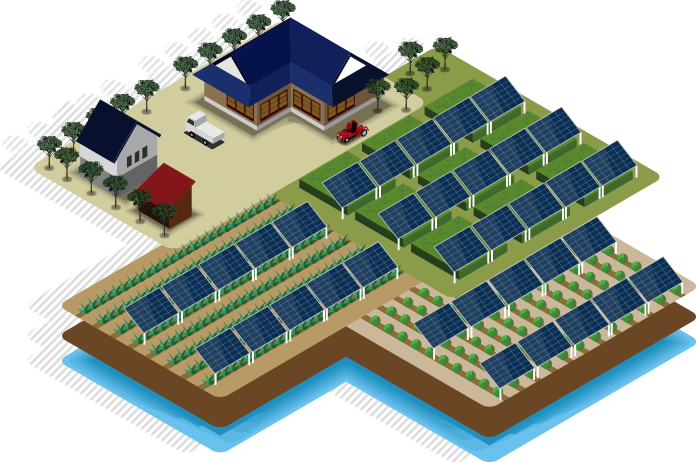農場向け 営農型太陽光発電 で収益アップ 太陽光お任せ設置隊