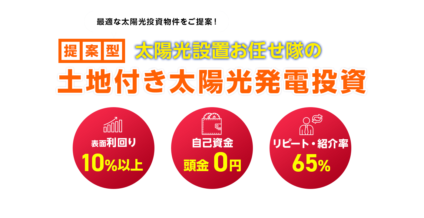 安心に太陽光発電を始めたいなら 提案型 太陽光設置お任せ隊の土地付き太陽光発電投資 表面利回り10%以上 2018年度販売実績342件 リピーター・紹介率65%