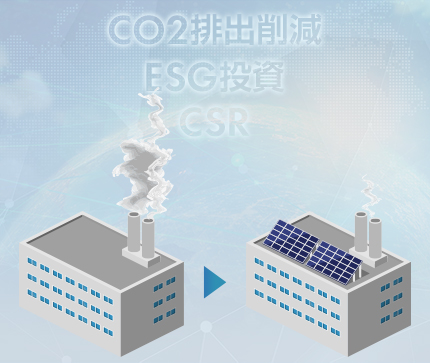 CO2削減による企業価値の工場と環境経営への取り組み