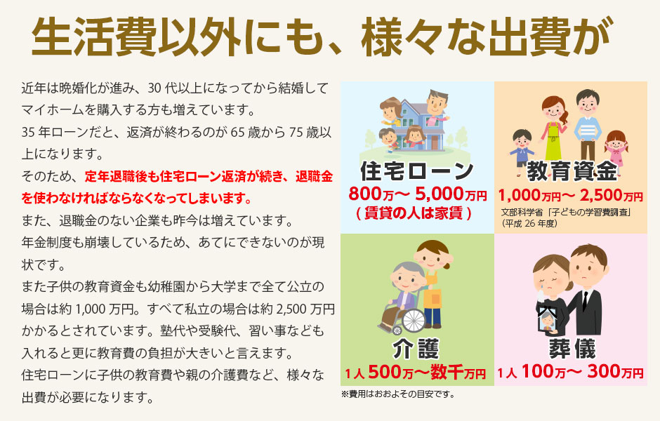 太陽光発電2019年キャッシュフロー