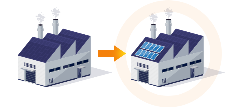 太陽光発電システム導入による環境経営への取り組み
