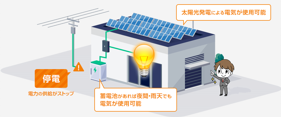 停電時にも太陽光発電による電気は使用可能